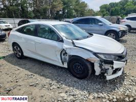 Honda Civic 2021 2