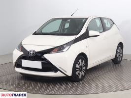 Toyota Aygo 2017 1.0 68 KM Toyota Aygo 2017 1.0 68 KM