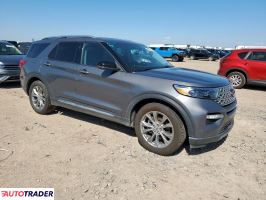 Ford Explorer 2022 2 Ford Explorer 2022 2