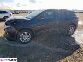 Chevrolet Blazer - zobacz ofertę