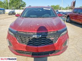 Chevrolet Equinox 2024 1