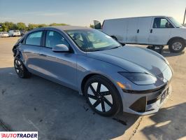 Hyundai Pozostałe 2024