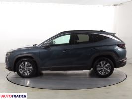 Hyundai Tucson 2022 1.6 177 KM
