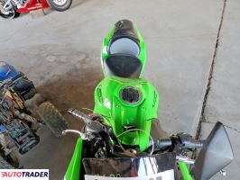 Kawasaki Pozostałe 2025