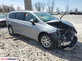 Chrysler Voyager 2021 3 Chrysler Voyager 2021 3
