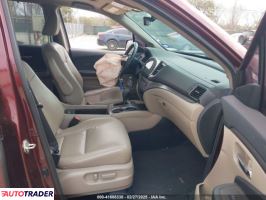 Honda Pilot 2020 3 Honda Pilot 2020 3