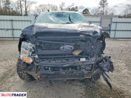 Ford Pozostałe 2020 2