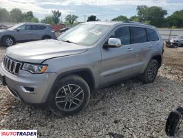 Jeep Grand Cherokee 2019 3 Jeep Grand Cherokee 2019 3