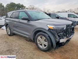 Ford Explorer 2021 2