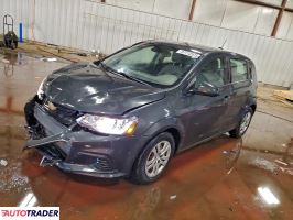 Chevrolet Pozostałe - zobacz ofertę