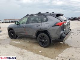 Toyota Pozostałe 2024 2 Toyota Pozostałe 2024 2