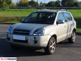 Hyundai Tucson 2009 2.0 139 KM Hyundai Tucson 2009 2.0 139 KM