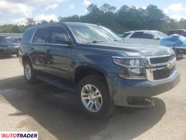 Chevrolet Tahoe 2020 5 Chevrolet Tahoe 2020 5