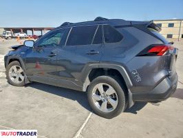 Toyota Pozostałe 2021 2