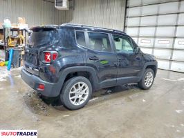 Jeep Renegade 2020 2