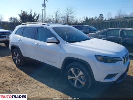 Jeep Cherokee - zobacz ofertę