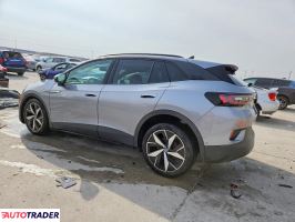 Volkswagen Pozostałe 2023