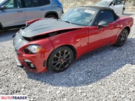 Fiat 124 Spider 2019 1