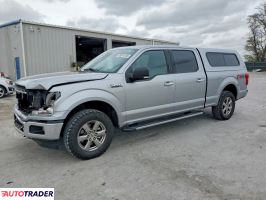 Ford Pozostałe 2020 3