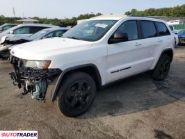 Jeep Grand Cherokee 2020 3