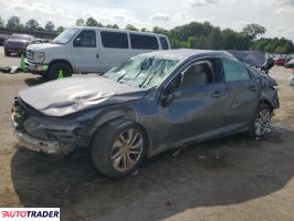 Honda Accord 2019 1