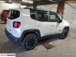 Jeep Renegade 2023 1