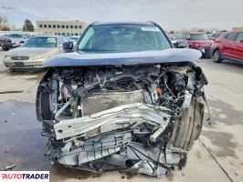 Toyota Pozostałe 2022 2