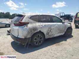 Honda CR-V 2021 1 Honda CR-V 2021 1