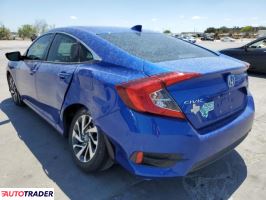 Honda Civic 2018 2 Honda Civic 2018 2