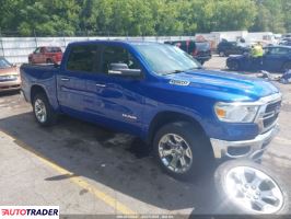 Dodge Ram - zobacz ofertę