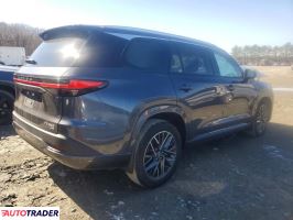 Lexus Pozostałe 2024 2