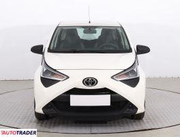 Toyota Aygo 2018 1.0 71 KM Toyota Aygo 2018 1.0 71 KM