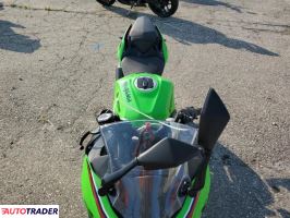 Kawasaki Pozostałe 2023 Kawasaki Pozostałe 2023