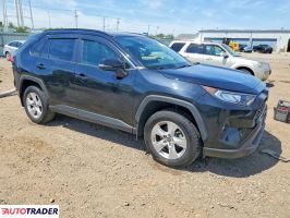 Toyota Pozostałe 2021 2