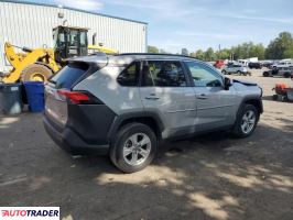 Toyota Pozostałe 2020 2