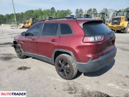 Jeep Cherokee 2019 2
