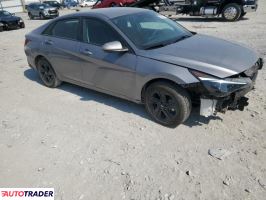 Hyundai Elantra 2023 1