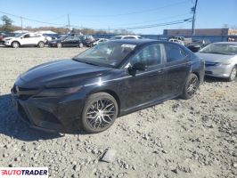 Toyota Camry - zobacz ofertę