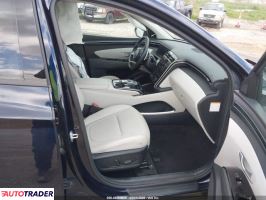 Hyundai Tucson 2024 1