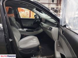 Hyundai Pozostałe 2020 3