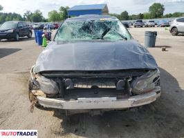 Honda Accord 2019 1