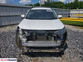 Toyota Pozostałe 2021 2
