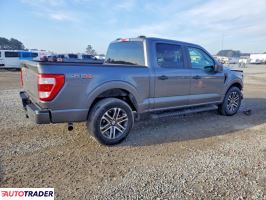 Ford Pozostałe 2023 2