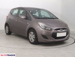 Hyundai ix20 2015 1.6 113 KM Hyundai ix20 2015 1.6 113 KM