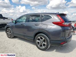 Honda CR-V 2019 1 Honda CR-V 2019 1
