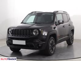 Jeep Renegade 2015 2.0 167 KM Jeep Renegade 2015 2.0 167 KM