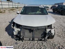 Acura RDX 2021 2 Acura RDX 2021 2