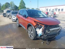 Nissan Rogue - zobacz ofertę