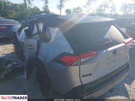 Toyota Pozostałe 2021 2 Toyota Pozostałe 2021 2