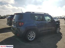 Jeep Renegade 2020 2